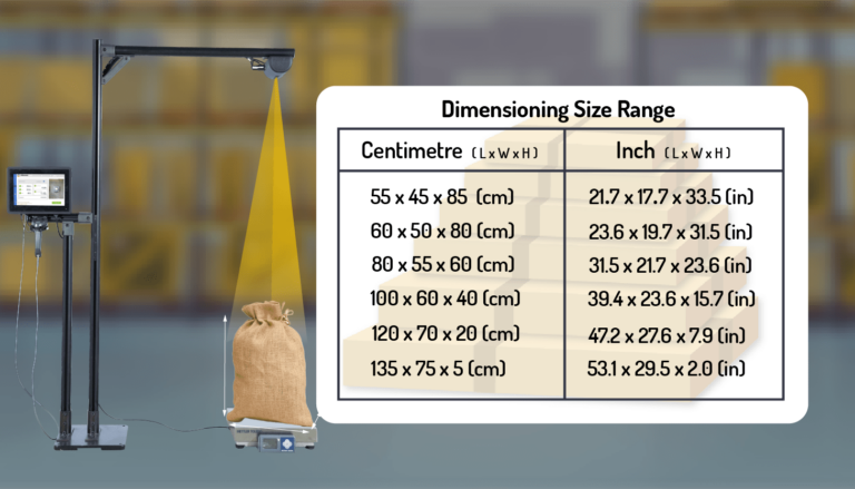 All parcel dimensionig ranges