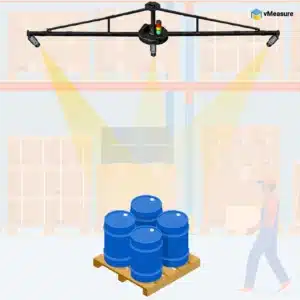 Ceiling Mount