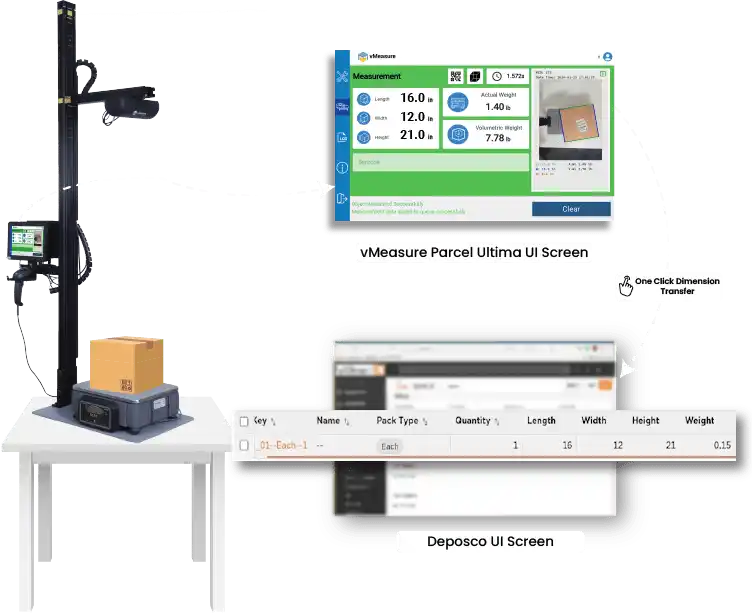 Deposco integration