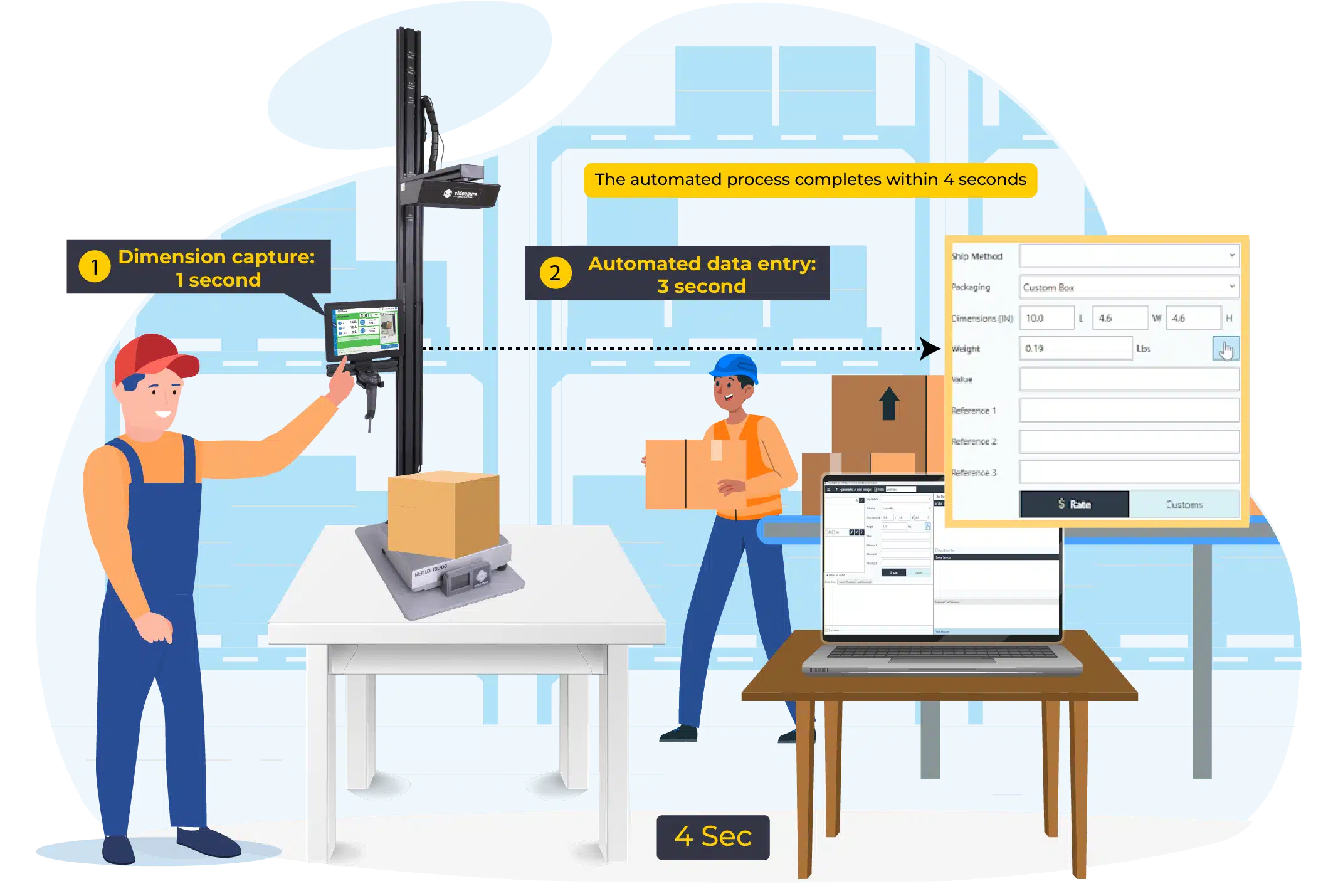 Desktop Shipper with integration