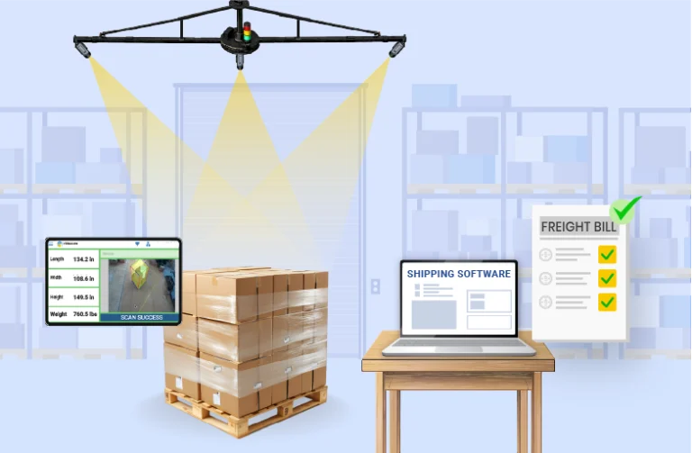 Cargo Dimensioning System | vMeasure