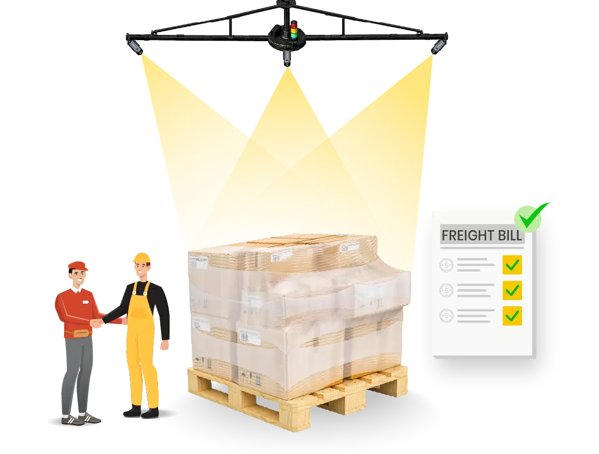 Freight Invoicing - cargo dimensioning system