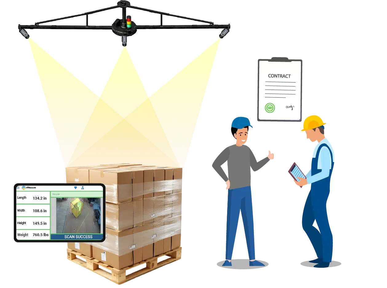 vMeasure automated pallet measurement system