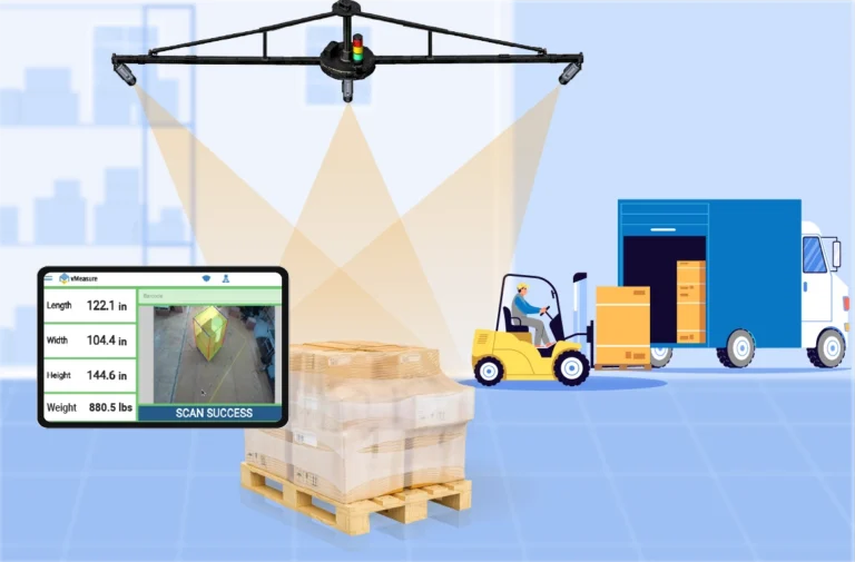Freight cubing system (Carriers)