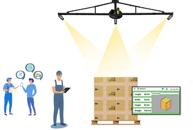 Freight dimensioning system