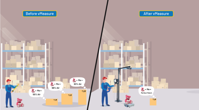 how our dimensional shipping system enable better volume calculation for a 3pl