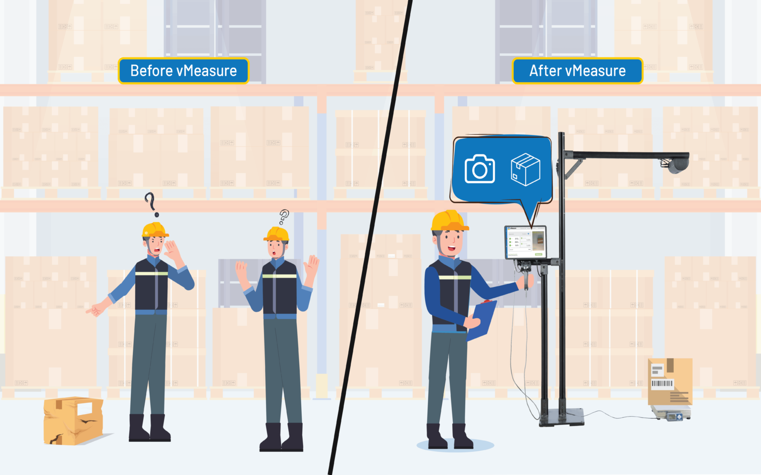 E commerce retailers