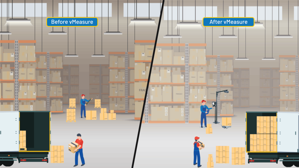 how our shipping dimensioner improved a fulfillment centers workspace productivity