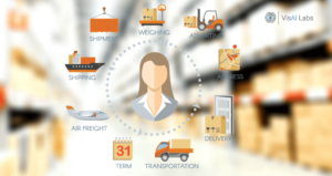 How is supply chain automation redefining the future of the warehouse
