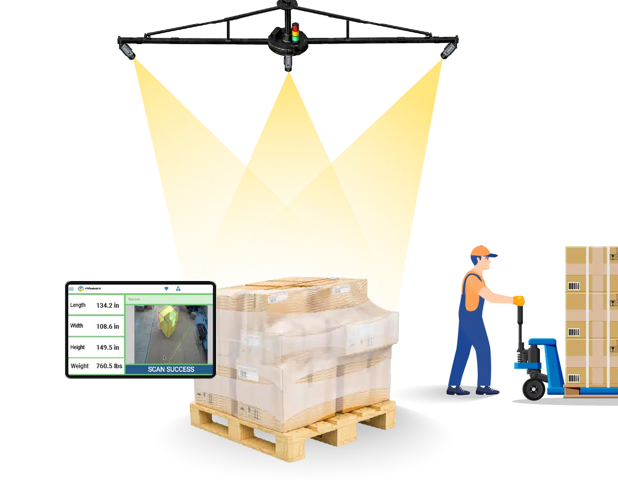 Inspection Area Product view