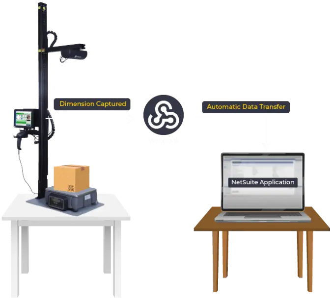 Netsutie Integration