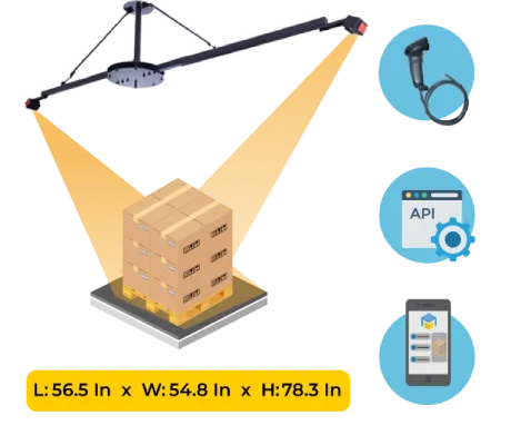 Pallet Dimensioner