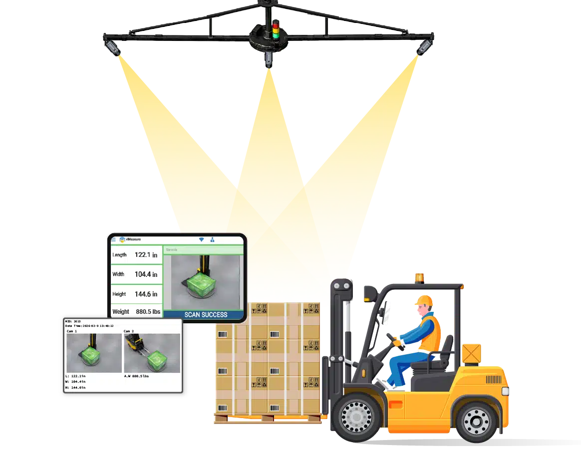 Pallet - Forklift Scale