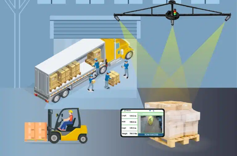 Pallet master data building​ (Carriers​)
