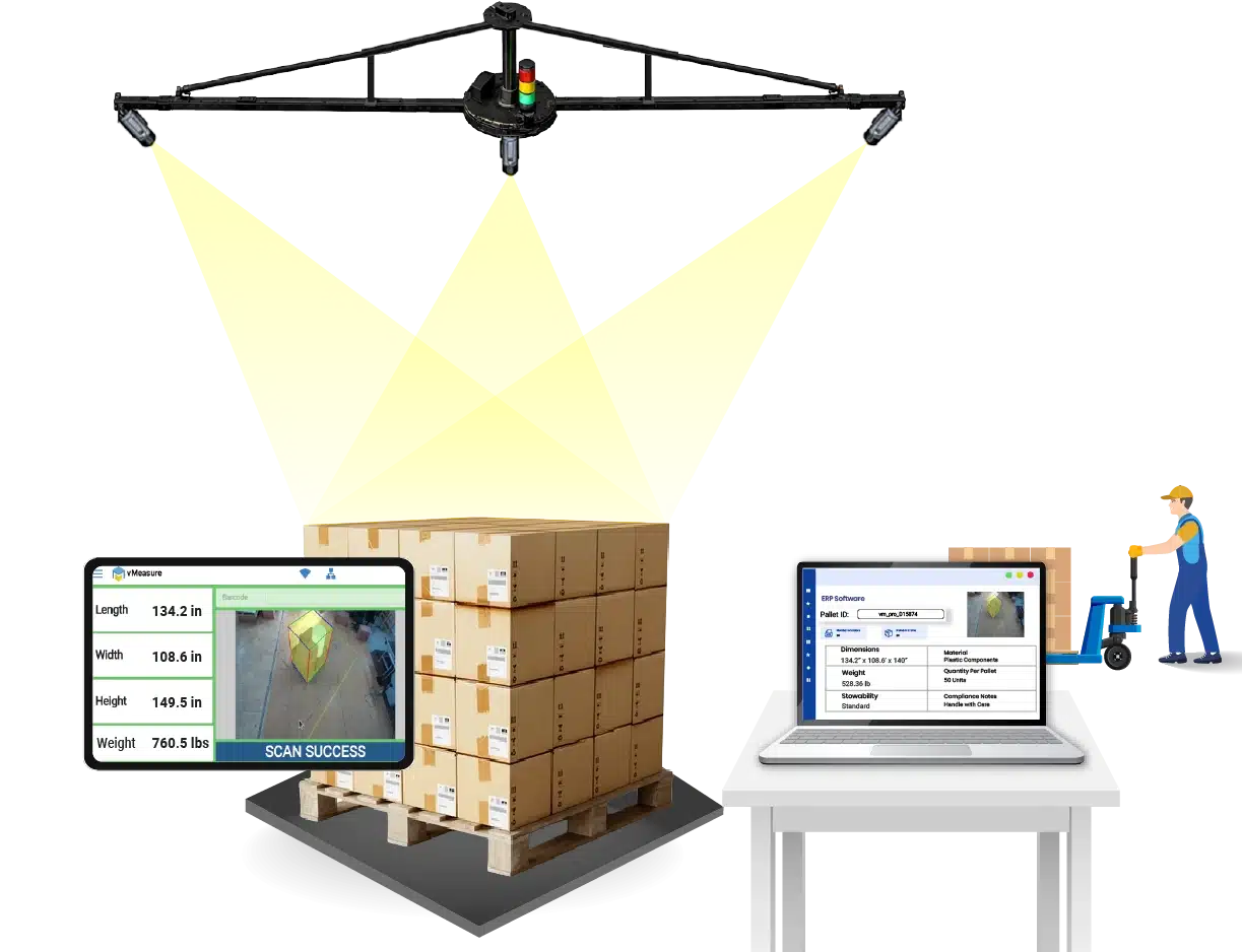 vMeasure enterprise pallet dimensioning solution