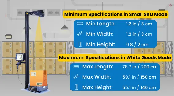 Parcel_Min & Max Specification