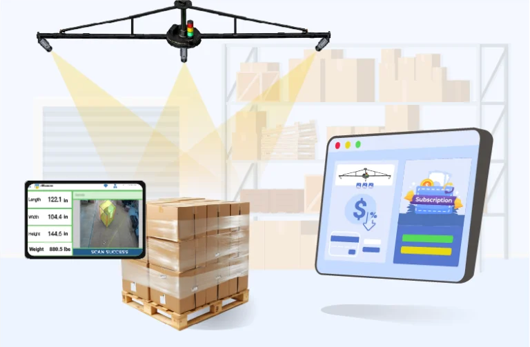 Revenue Recovery - Subscription model