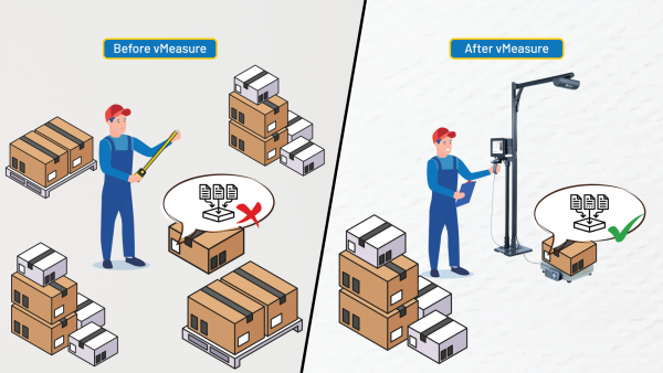 Shipping cost deduction with vMeasure