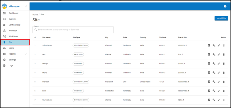 Site Menu