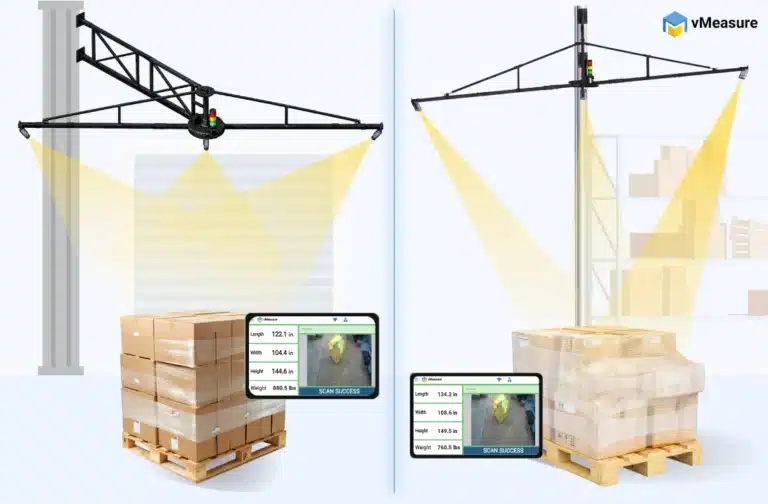 Static automated enterprise pallet dimensioning system