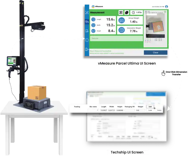 Techship with vMeasure Integration