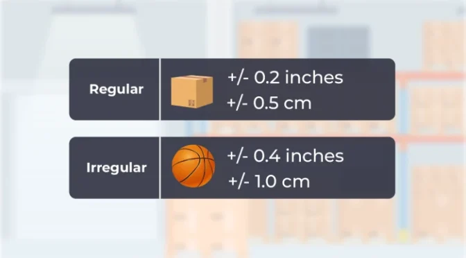 SKU Dimensioning Accuracy