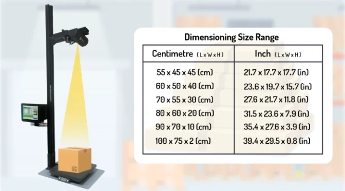 SKU Dimensioning Size Range