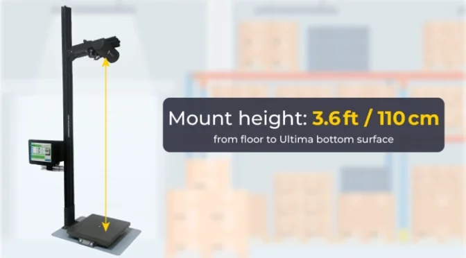 SKU Mount