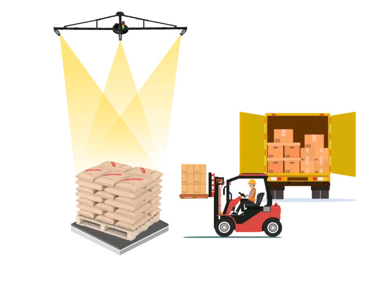 vMeasure Pallet Scanner
