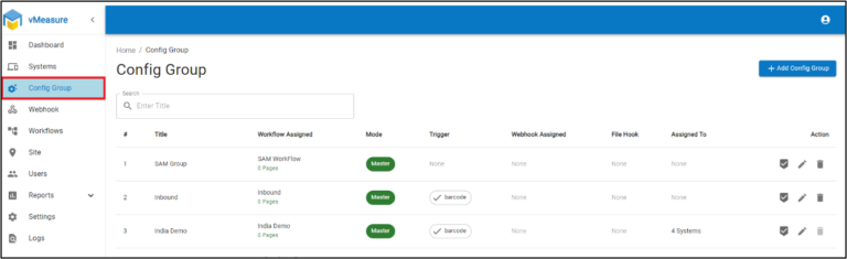 config group