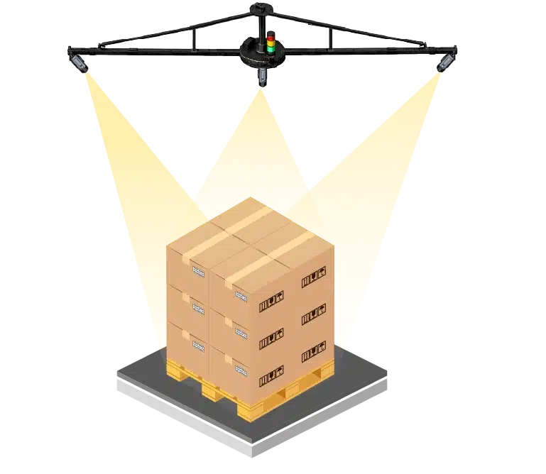 pallet dimensioner features
