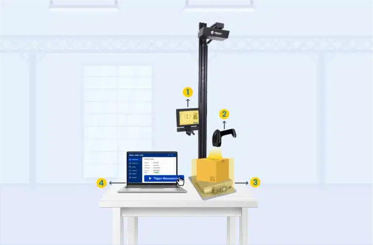 vMeasure Triggering Options