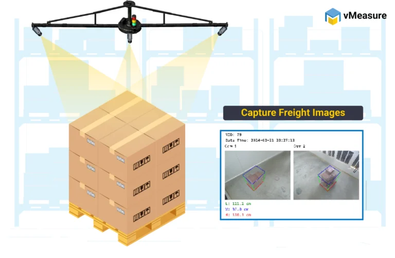 vMeasure freight dimensioning system captures image for freight verification