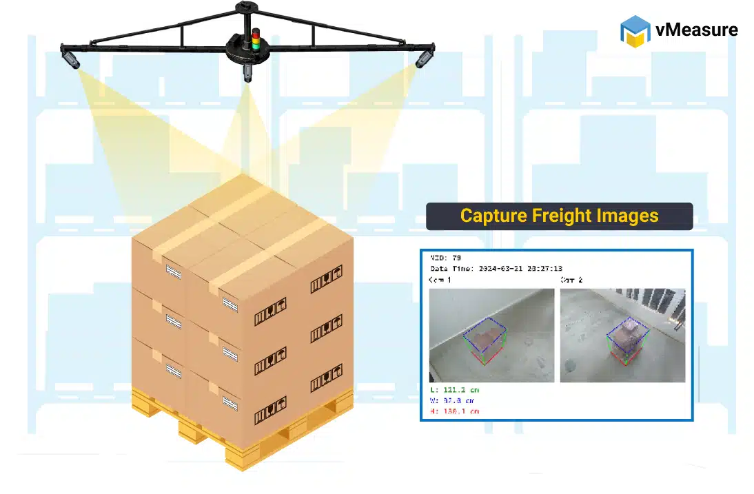 vMeasure freight dimensioning system captures image for freight verification